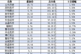 开云全站网页登录